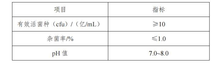 庫巴魯?氨氮激活菌產品參數