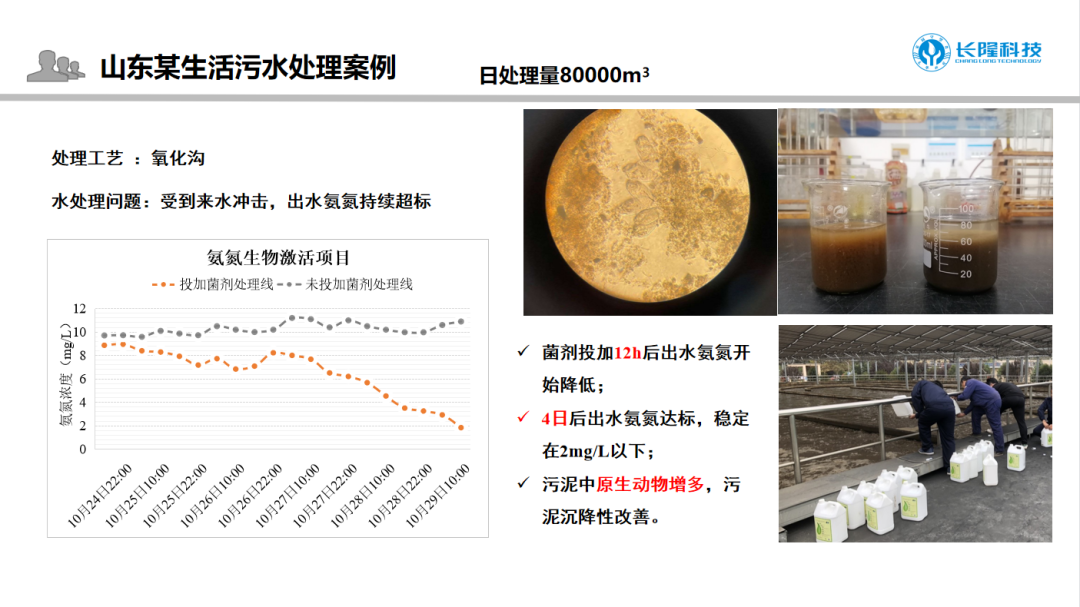 庫巴魯?氨氮激活菌應用案例1